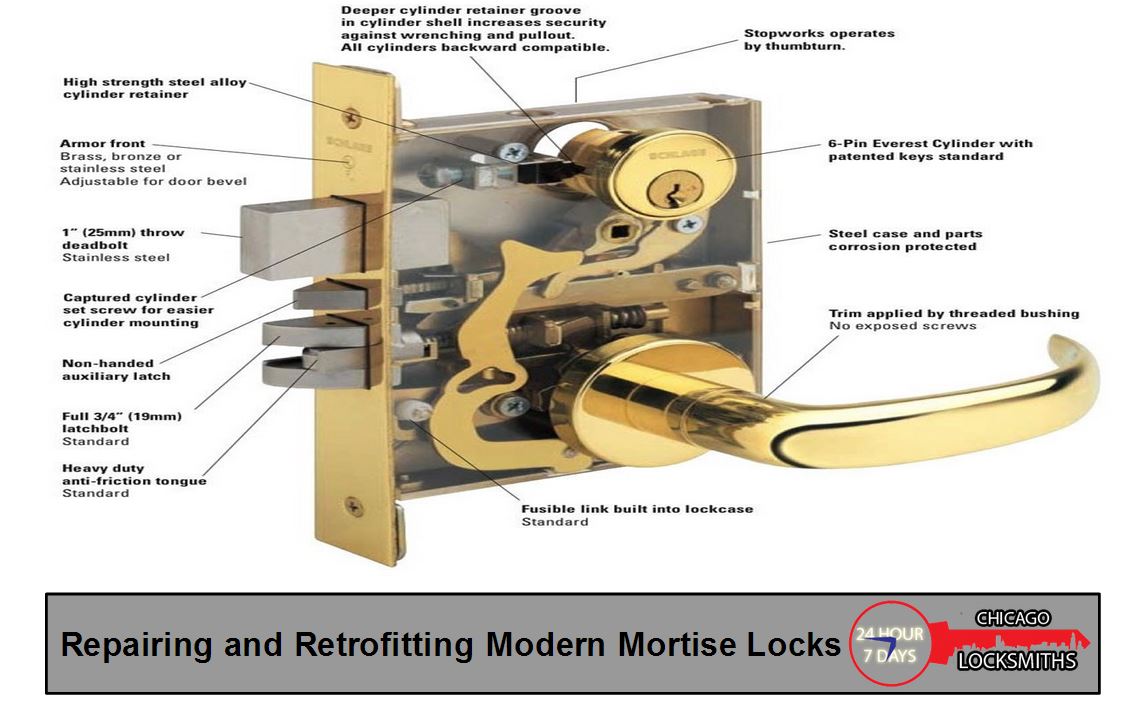 mortise deadbolt lock